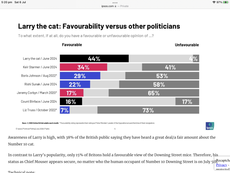 Who is Larry the cat’s family?