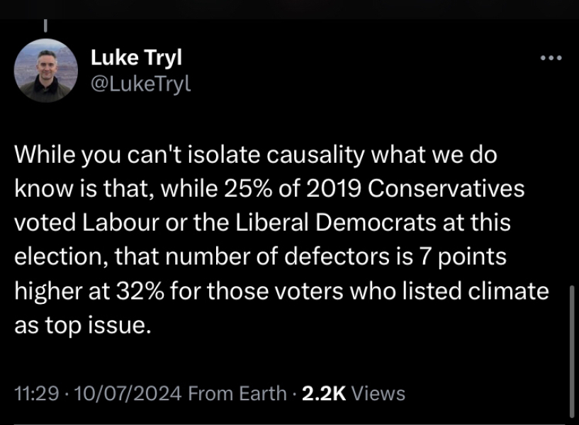 Labour can't win