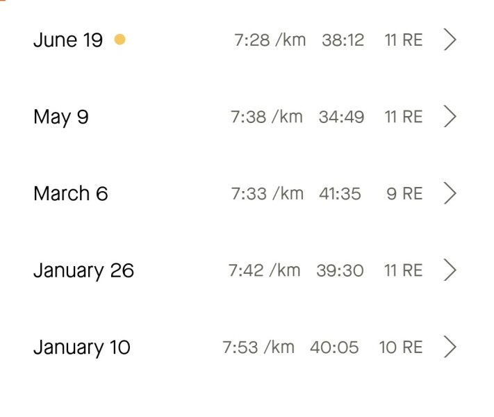 Anyone want to attempt Zone 2 running with me?