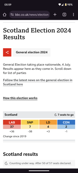 Thread 55: Sunak gives up
