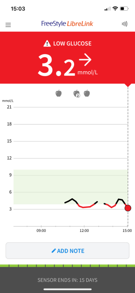 Continuing Mounjaro...part 16