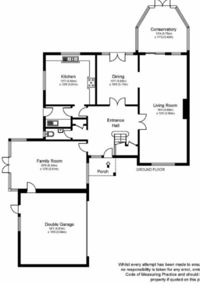 Floorplan ideas
