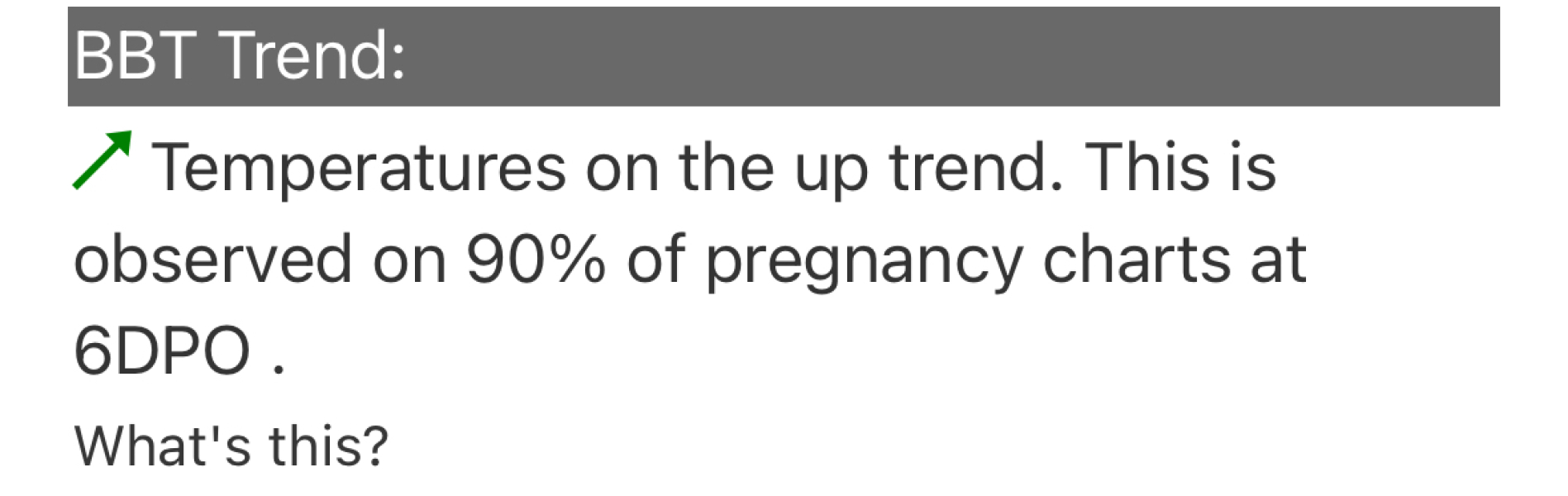 TTC after chemical pregnancy