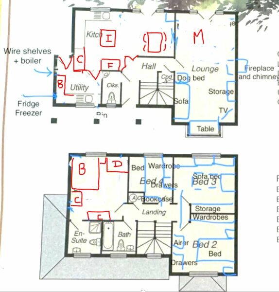 Need inspo for our house.