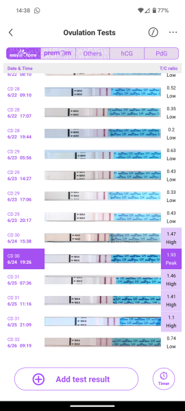 advice for conception