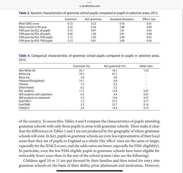 Labour advised to finish closing all grammars