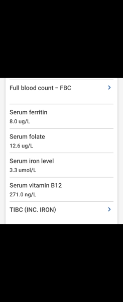 Serum Ferritin level