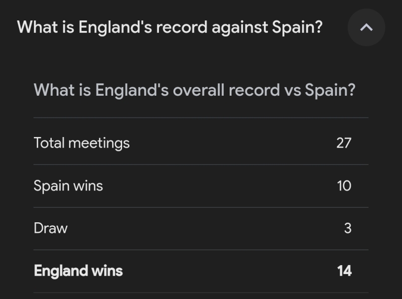 It's coming home? VOTE