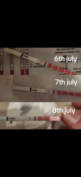 Is this line progression ok?