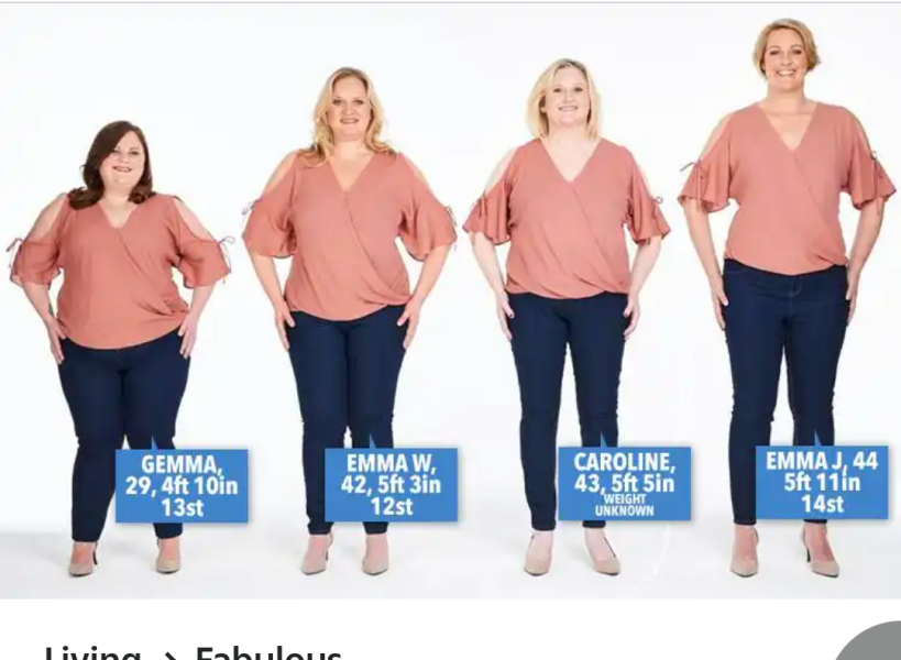 To say vanity sizes should be rolled back?