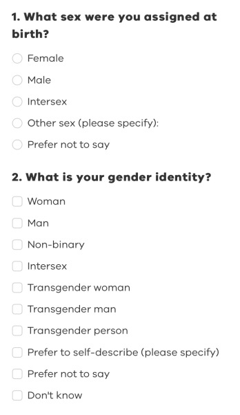 Australia "Women's" Pain
