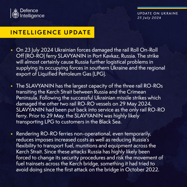 Ukraine Invasion: Part 50