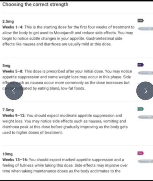 Continuing Mounjaro...part 17