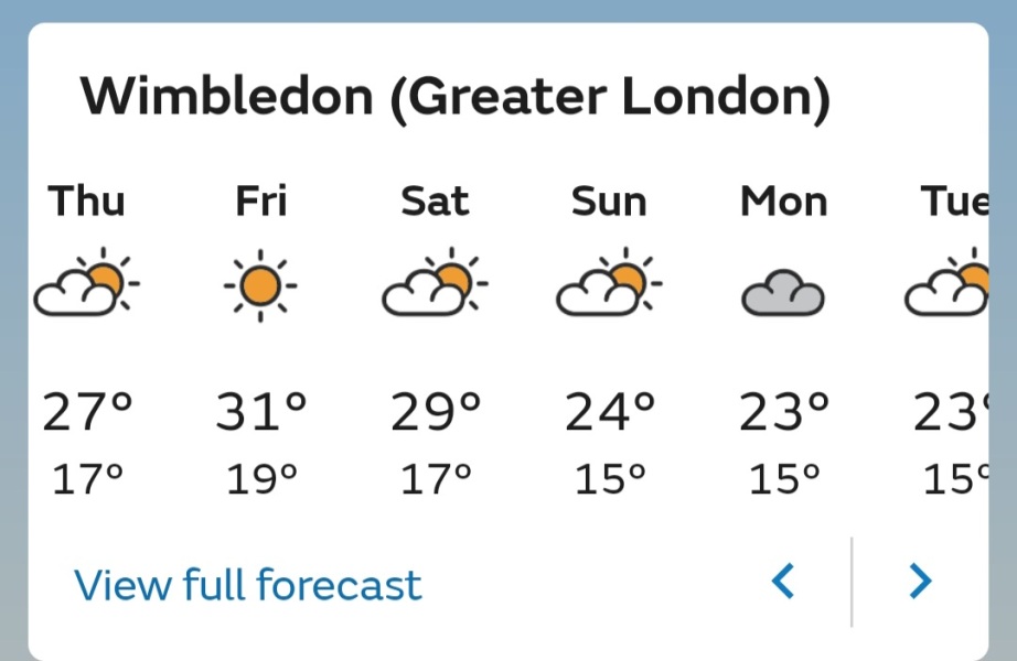 Temperatures in London - Clothing - Wimbledon