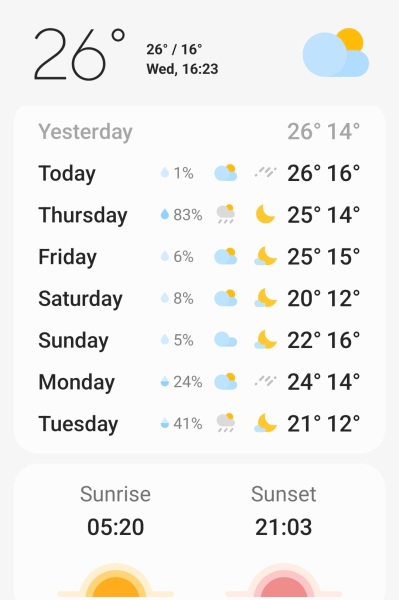 Bloody weather