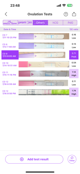 Opk confusion