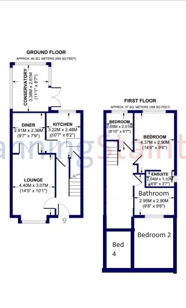 How would you extend?