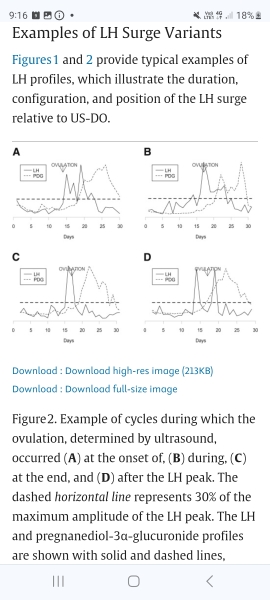 DTD day after peak - Am I out?