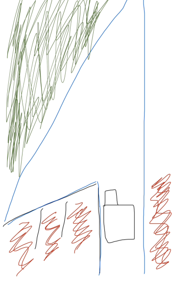 How would you extend?