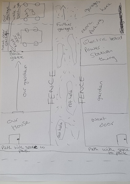 Driveway ideas