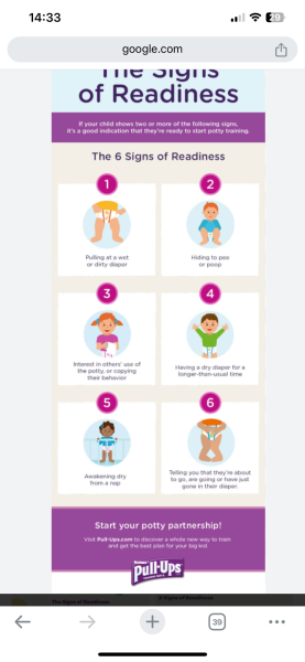 I keep putting off potty training - help!