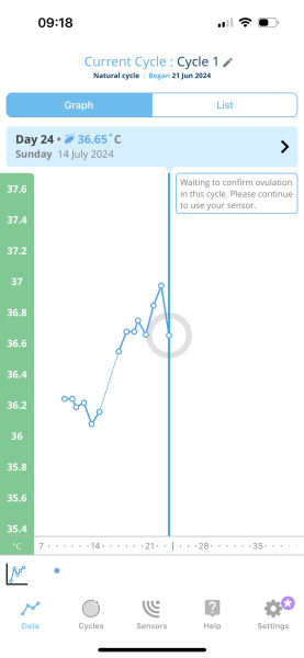1dpo - Anyone want to join part 2