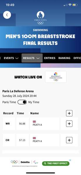 Olympic Games Paris 2024