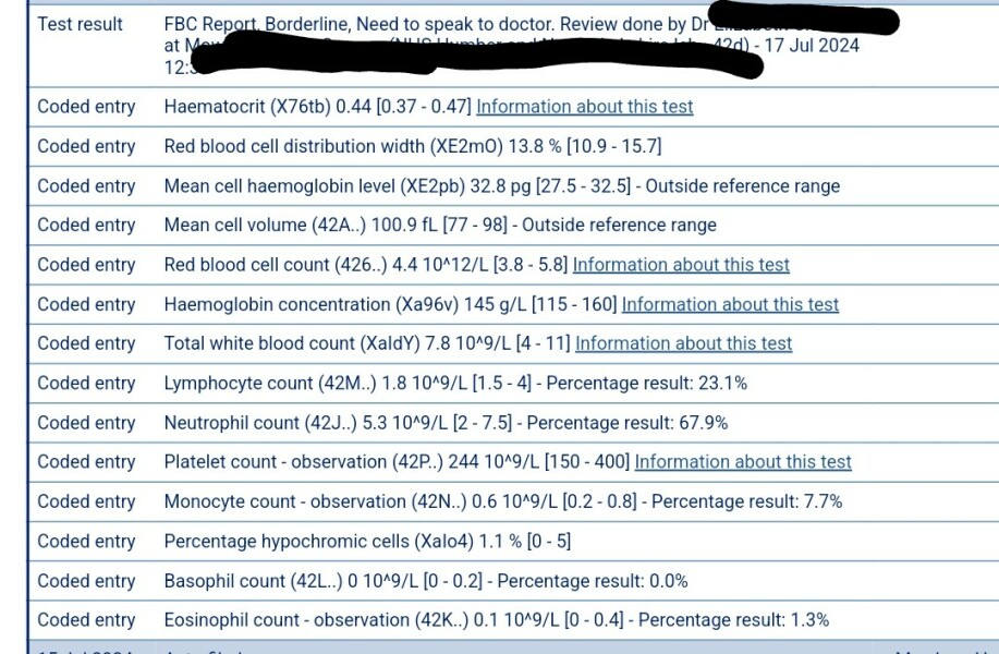 Can anyone reassure me on these blood test results?