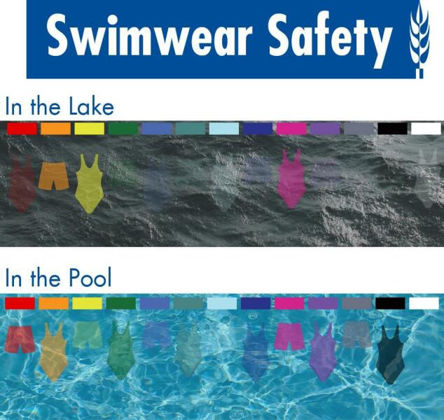 Swimming outfits.