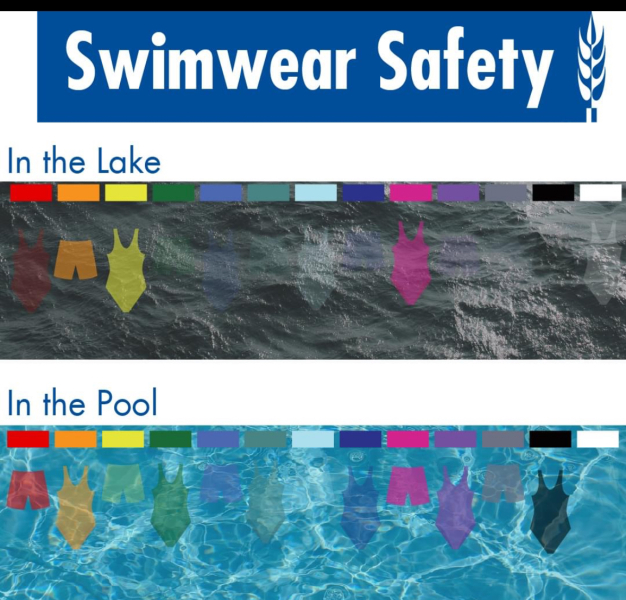 Guest Post: Check the colour of your children’s swimwear; it could be dangerous