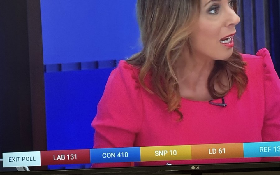 Thread 54 Sunak: On His Majesty's Secret Curtice., Polling Night Special