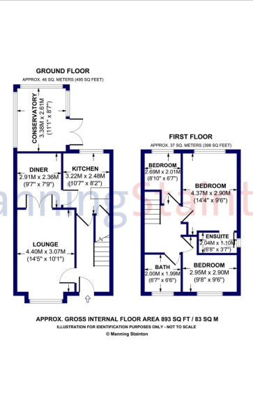 How would you extend?