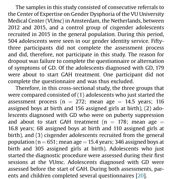 Puberty Blockers clinical trial.