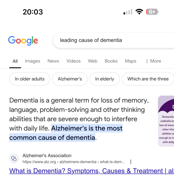 Labour should invest in weight loss medications immediately