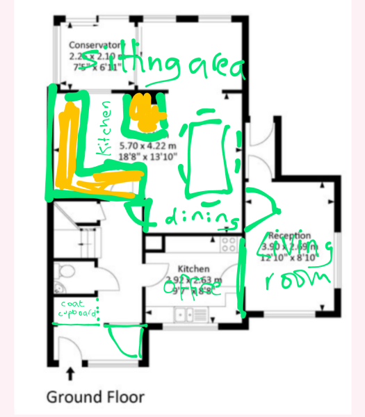Reconfiguration of layout
