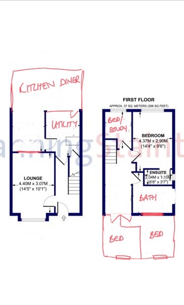 How would you extend?