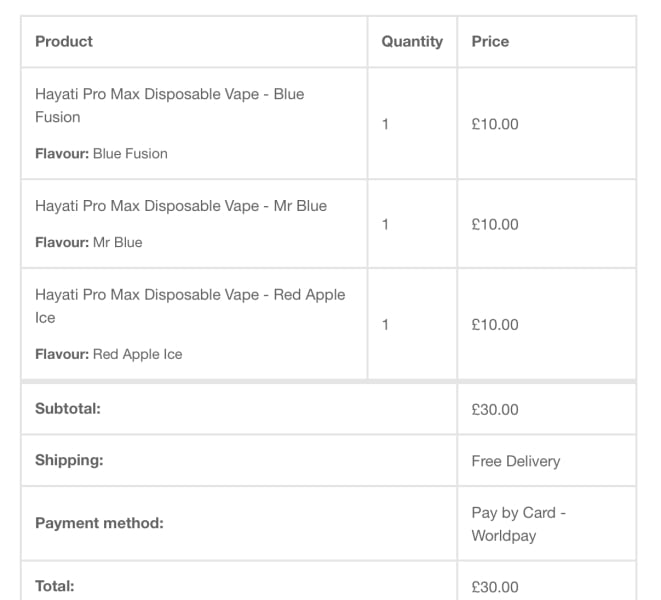 Day 1 or 1000 all welcome on the tulips and snowdrops thread 🌷