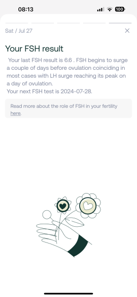 TTC after chemical pregnancy