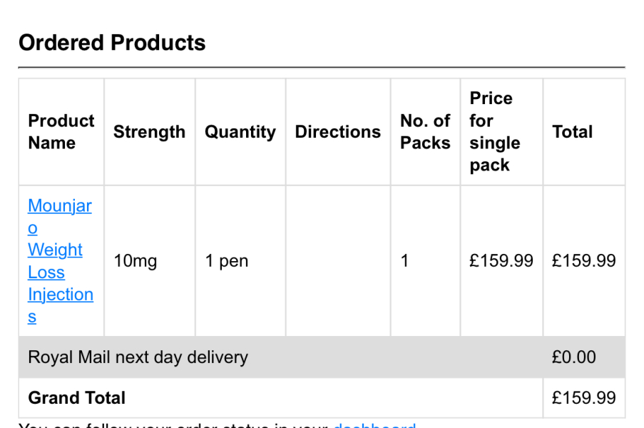 Continuing Mounjaro...part 17