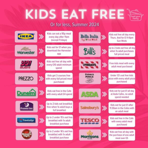 Hope this is helpful!