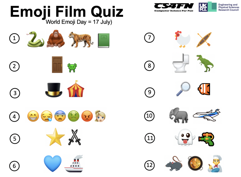 Happy World Emoji Day 🌟 - here's a little 'guess the film from the emoji' quiz