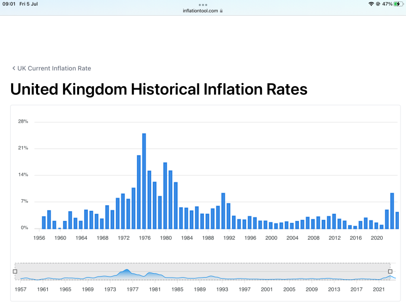 Reform are getting a shitload of  voters