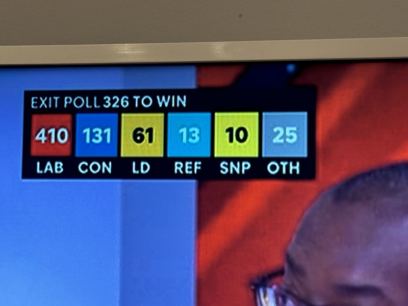 Thread 54 Sunak: On His Majesty's Secret Curtice., Polling Night Special