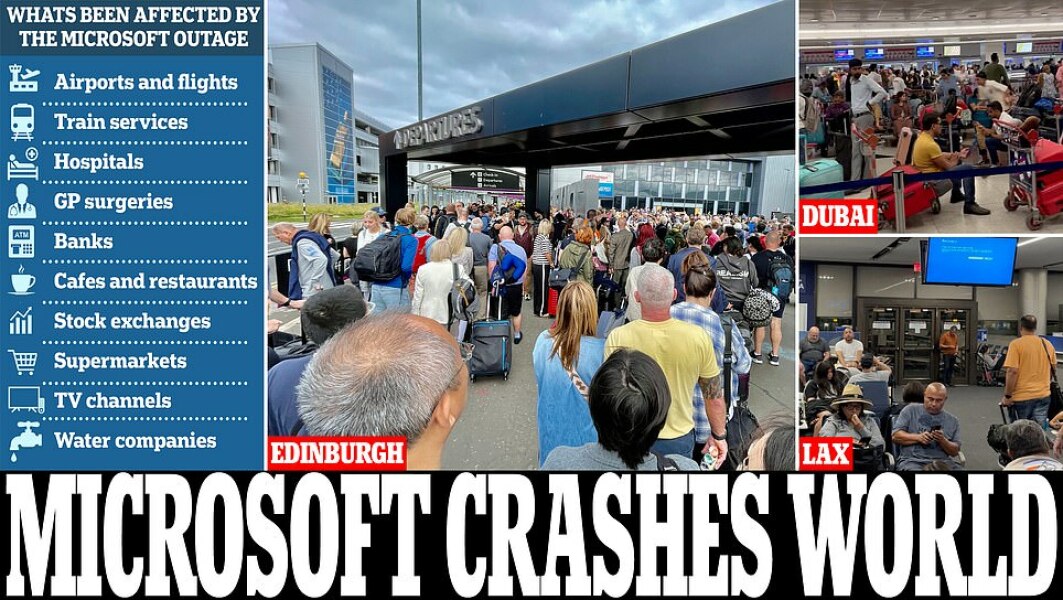 This global Microsoft Outage