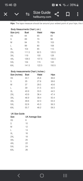 Fat Girl Summer 2 Electric Boogaloo💅☀️