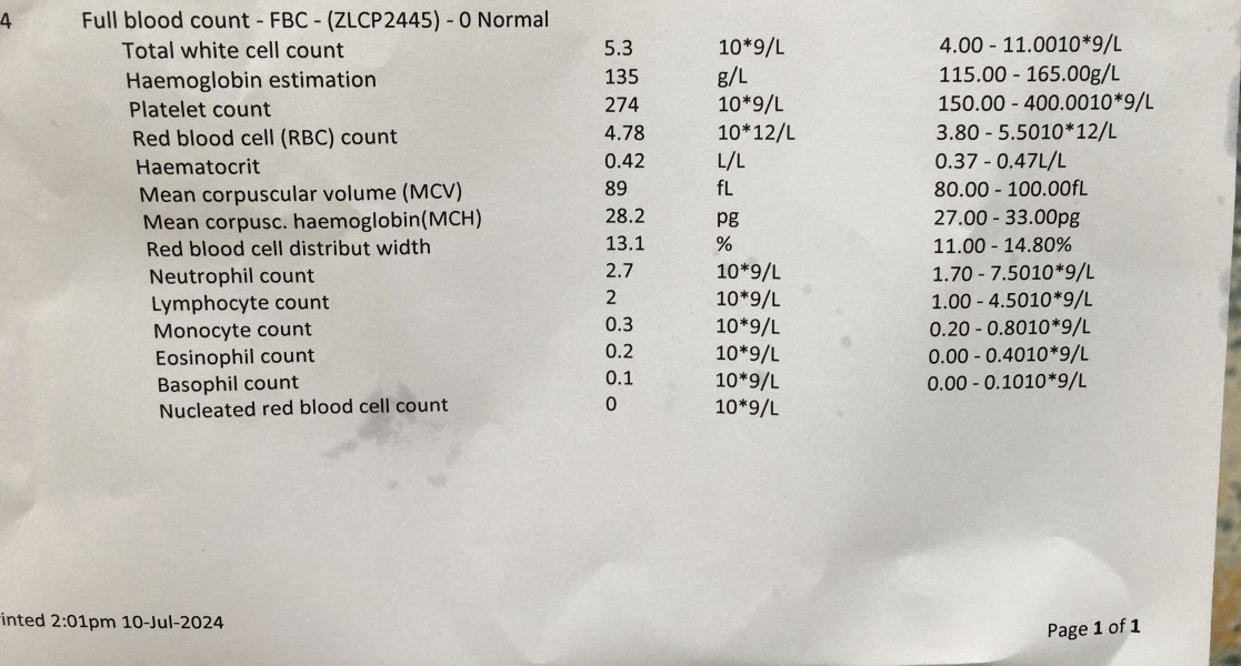 FBC Blood test results help
