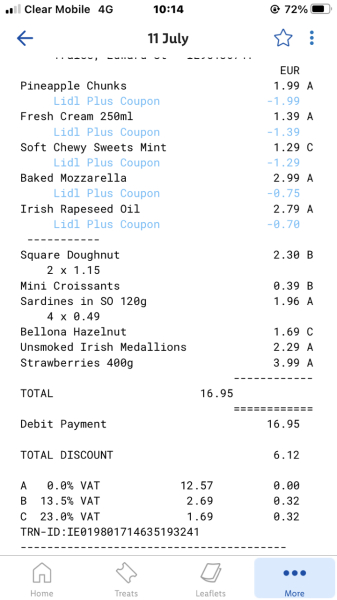 Familiar Friends in Frugality(Feb 24>)