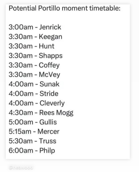Staying up all night? What’s your plan?