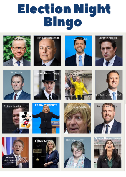 Thread 53 Sunak: Superminority!