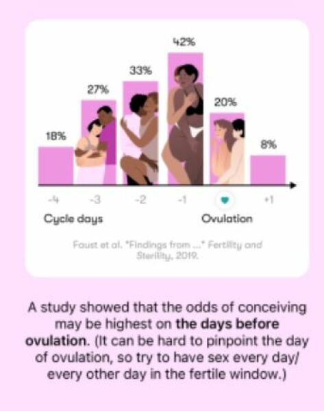 TTC July 2024 ✨♥️